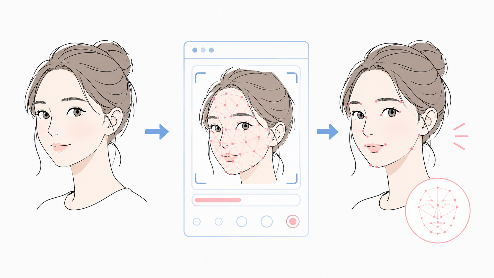 BeautyFlow AI — Next-Generation Integrated Beauty AI Platform